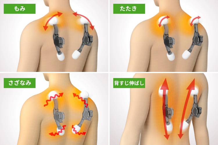 もみ動作のイメージ