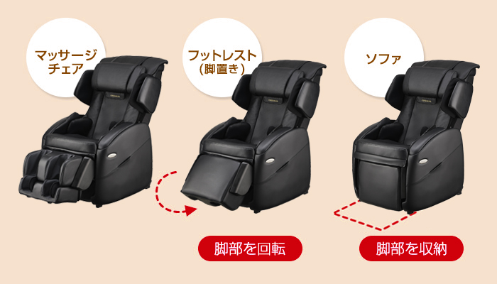 脚部を回転　脚部を収納