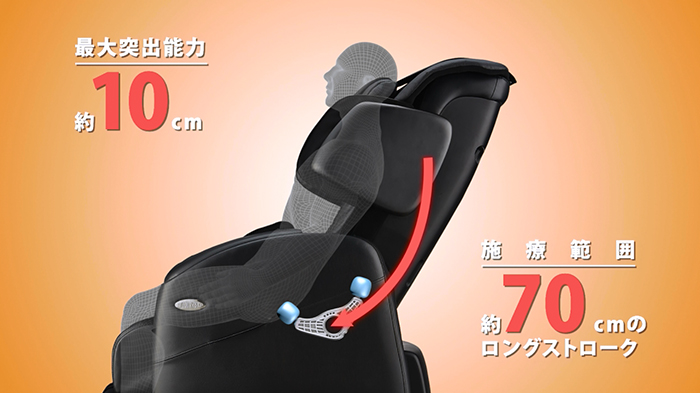最大10cmのもみ玉突出量と70cmの施療範囲
