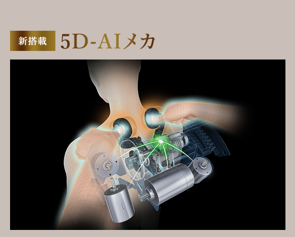 5D-AIメカ