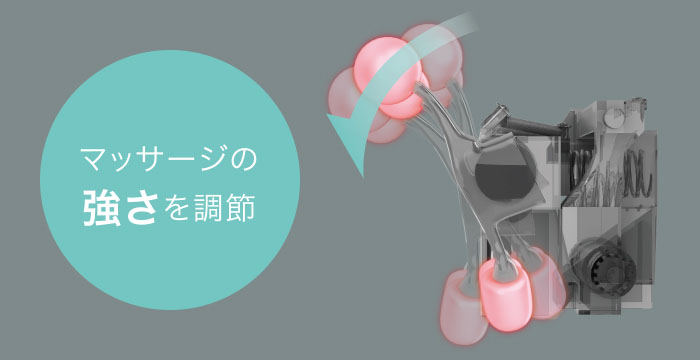 強弱調節機能