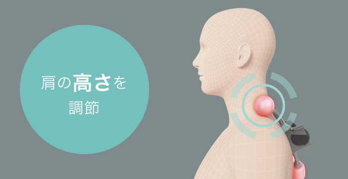 肩位置調節機能