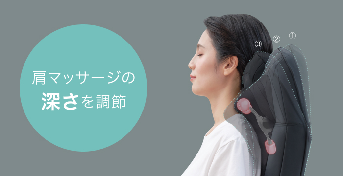 肩位置ぴったりフィット