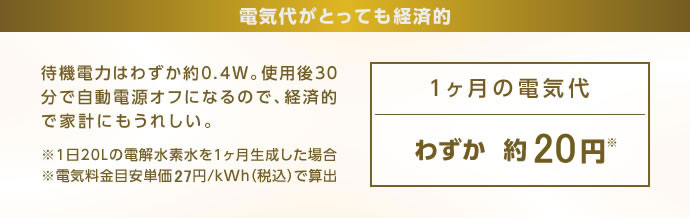 電気代がとっても経済的