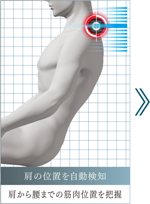 肩の位置を自動検知
