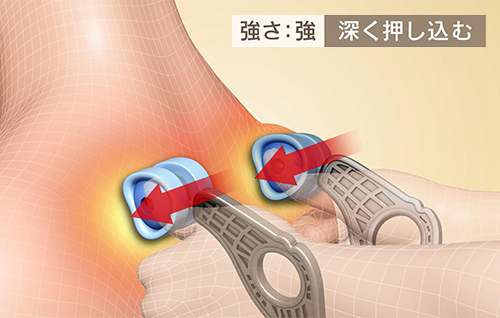 強さ:強 深く押し込む