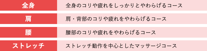 4種類の自動コース