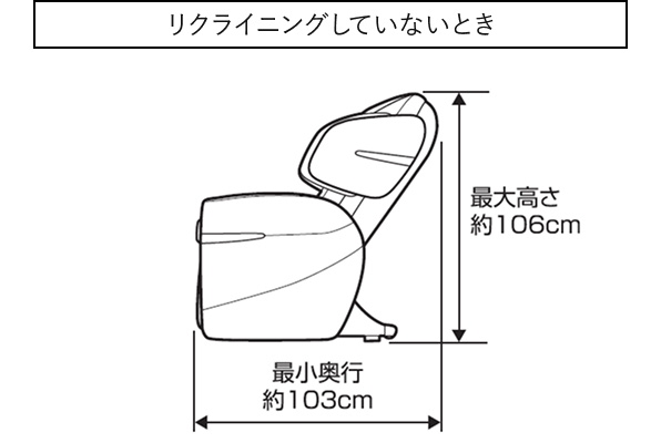 リクライニングしていないとき