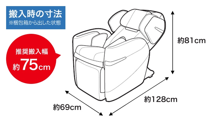 搬入に必要な通路幅