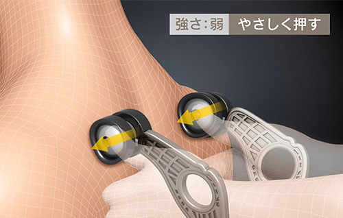 強さ：弱　やさしく押す