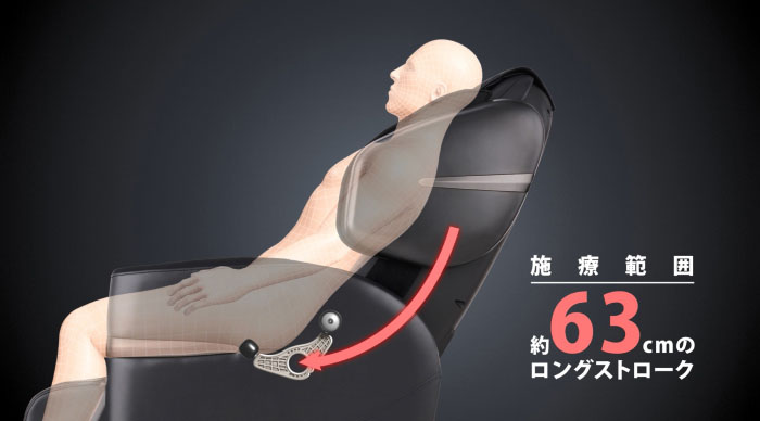 首・肩から腰まで約63cmのマッサージ範囲