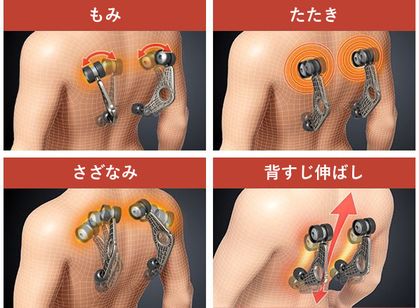 心地のいいメリハリのある独自のもみ技「あらなみ」を含む5つのもみ技を搭載
