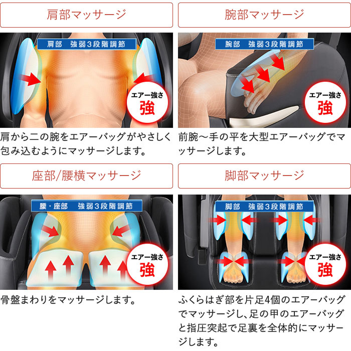 部位別に強弱調節ができる「エアーマッサージ」