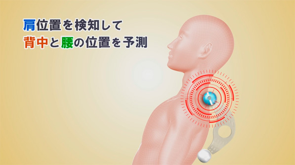 肩位置を検出して背中と腰の位置を予測