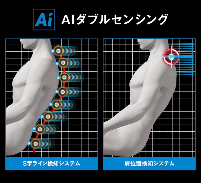 Cảm biến kép AI.  Tối ưu hóa massage bằng cách phát hiện và dự đoán cẩn thận hình dạng cơ thể của mỗi người